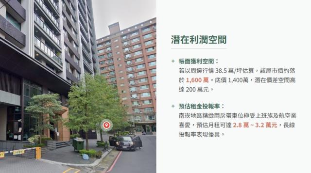 桃園蘆竹大樓法拍-13