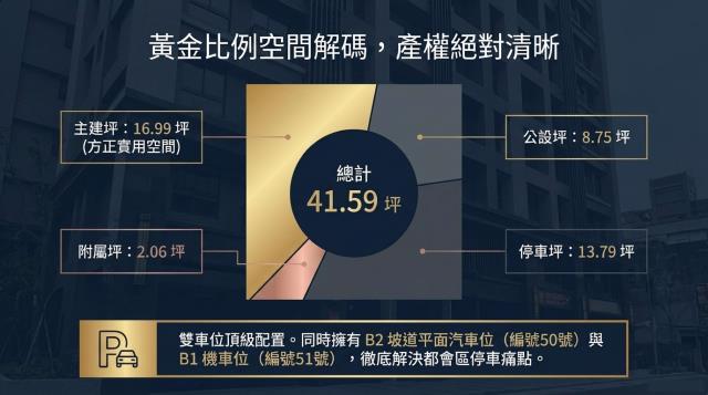 桃園蘆竹大樓法拍-2
