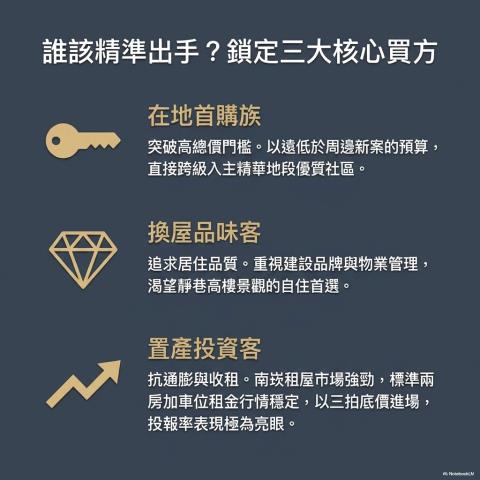 桃園蘆竹大樓法拍-6