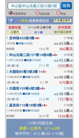 台北中山區法拍公寓-12