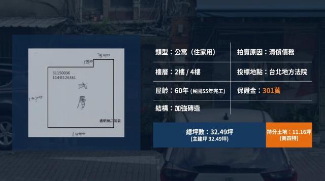 台北中山區法拍公寓-2