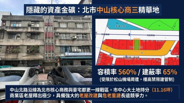 台北中山區法拍公寓-4