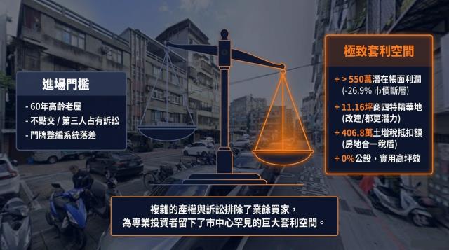 台北中山區法拍公寓-8