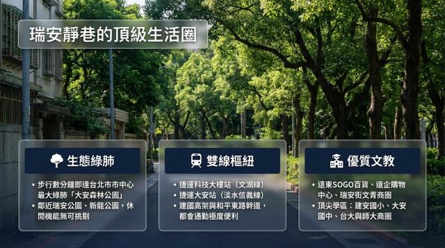 台北大安區拍賣華廈-2
