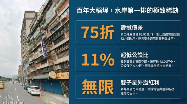大同區華廈拍賣-1