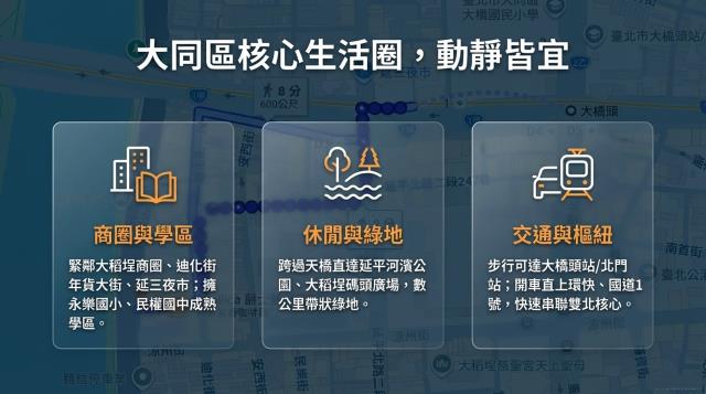 大同區華廈拍賣-4