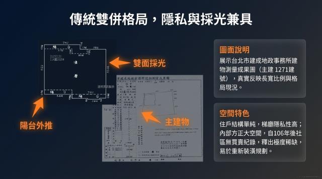 大同區華廈拍賣-5