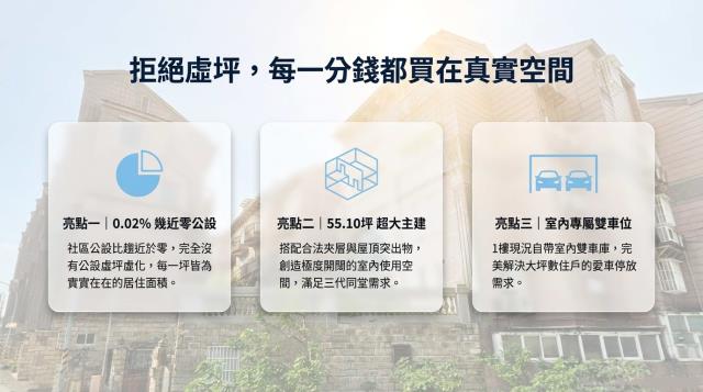 桃園區拍賣透天-1