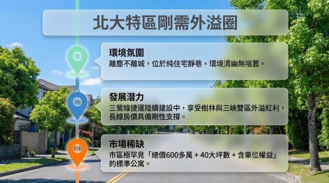 樹林法拍公寓-4