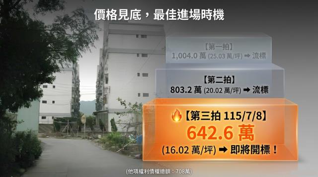 樹林法拍公寓-7