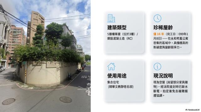 新北法拍華廈-1