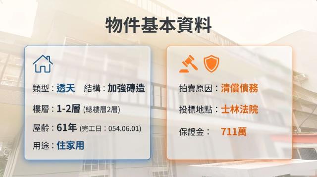 台北北投透天法拍-1