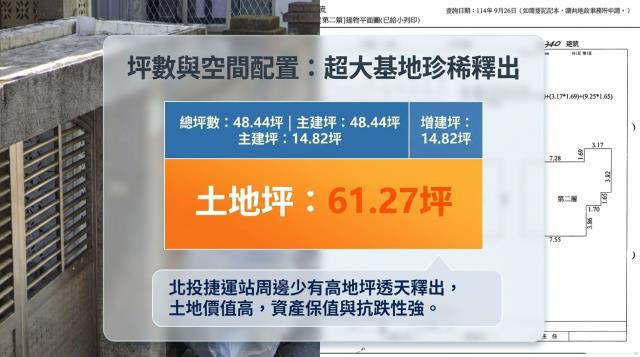 台北北投透天法拍-2