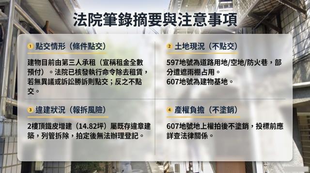 台北北投透天法拍-7
