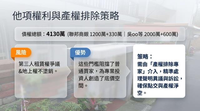 台北北投透天法拍-8