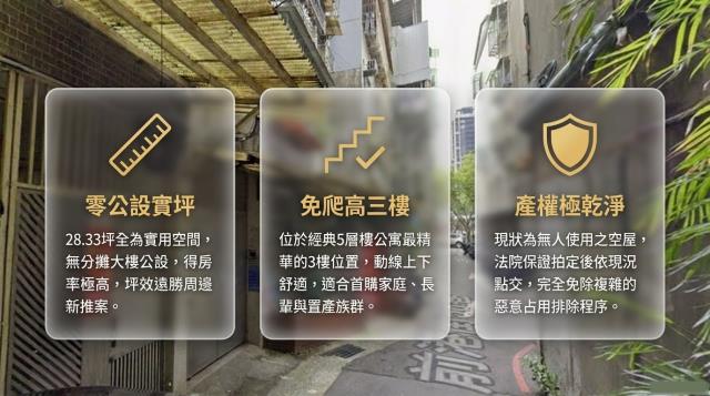 士林公寓法拍-1