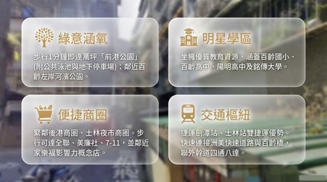 士林公寓法拍-3