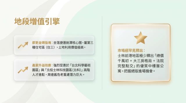 士林公寓法拍-4
