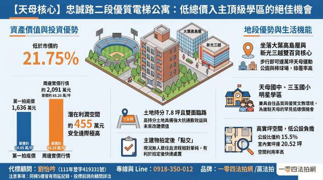 士林法拍華廈-10