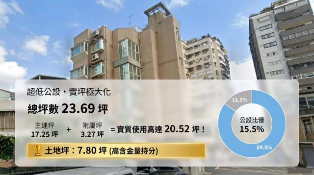 士林法拍華廈-3