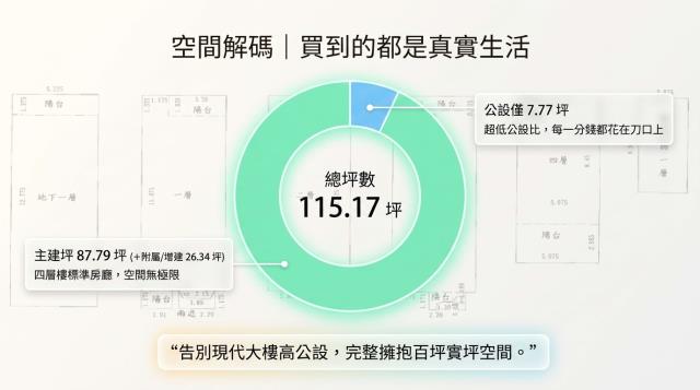 桃園區透天法拍-2