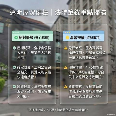 桃園區透天法拍-6