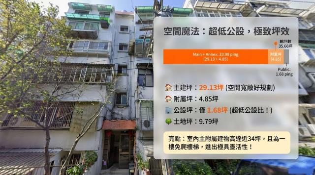 台北北投公寓法拍-2