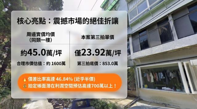台北北投公寓法拍-4