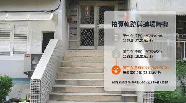 台北北投公寓法拍-5