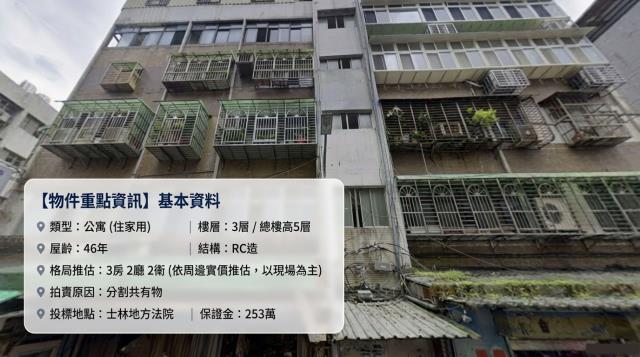 內湖公寓法拍-1