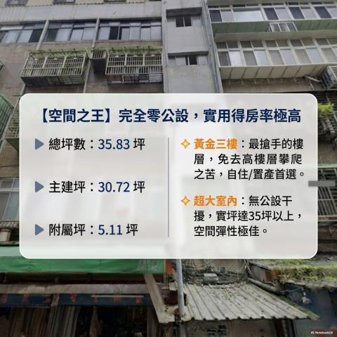 內湖公寓法拍-2