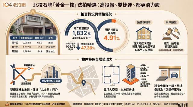 北投法拍一樓-9