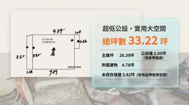 北投法拍一樓-2