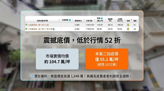 北投法拍一樓-4