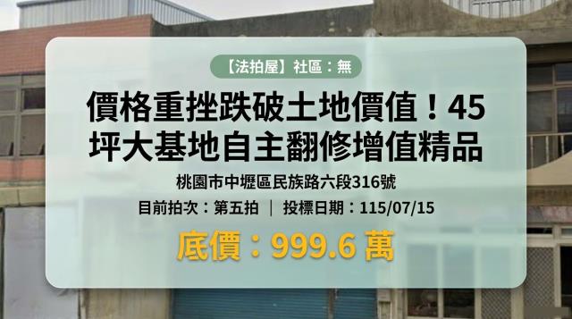 桃園中壢法拍透天-0