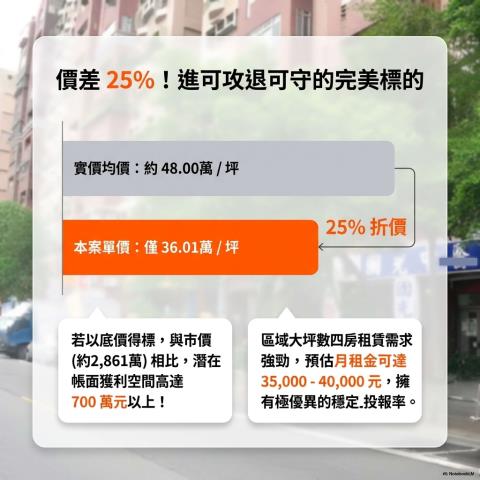 板橋法拍大樓-9