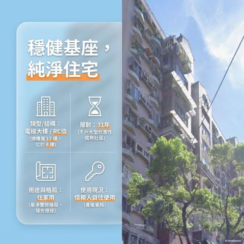 板橋法拍大樓-1
