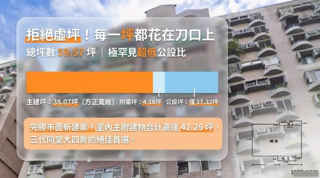 板橋法拍大樓-2