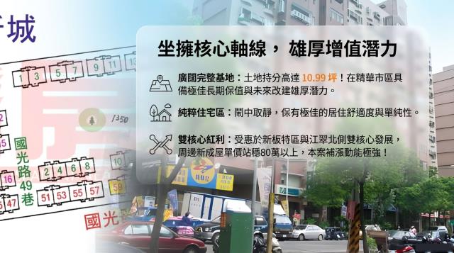 板橋法拍大樓-4