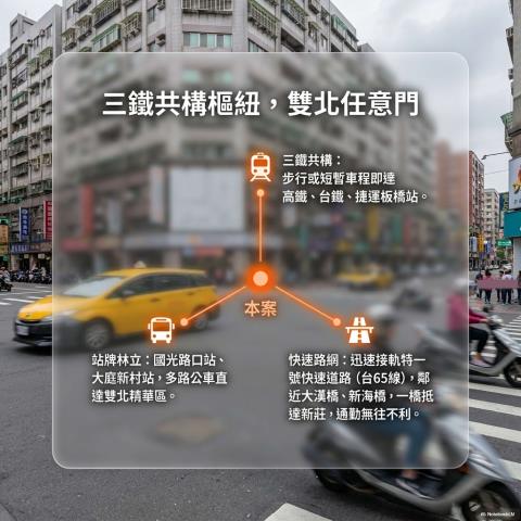板橋法拍大樓-8