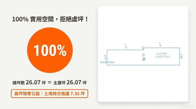 土城法拍公寓-2