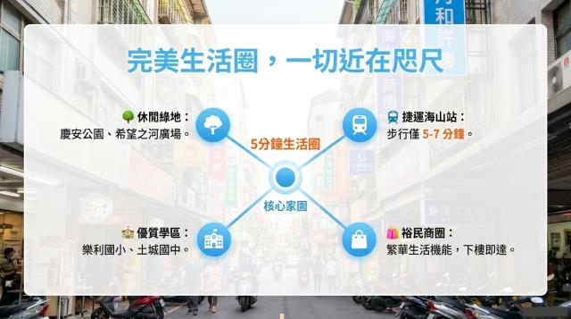 土城法拍公寓-4