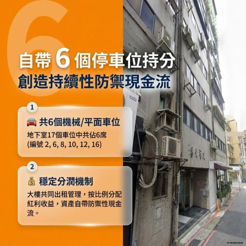 台北中山區大樓拍賣-4
