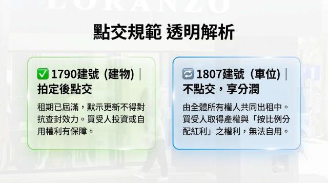 台北中山區大樓拍賣-5