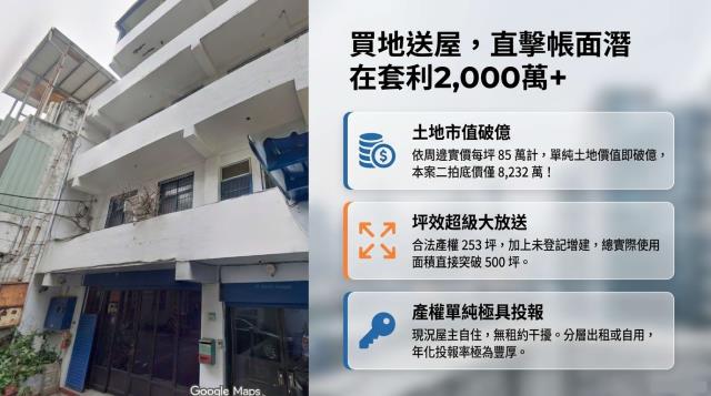 新北透天法拍-1