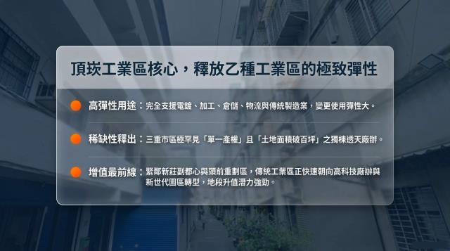 新北透天法拍-4