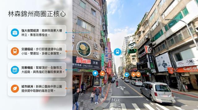 中山區店面法拍-1