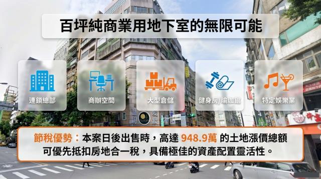 中山區店面法拍-8