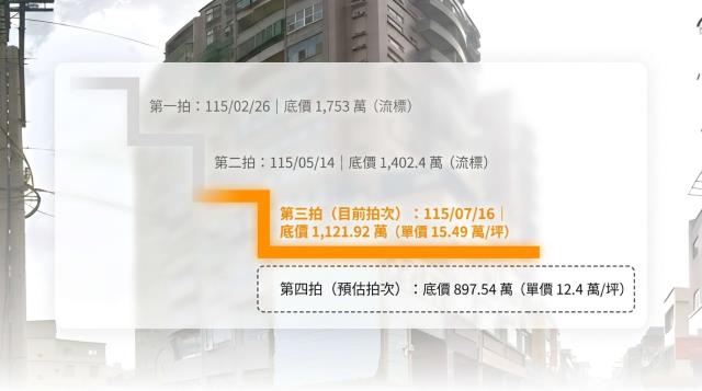 竹東大樓法拍-4