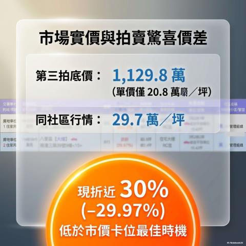 新北八里拍賣大樓-4